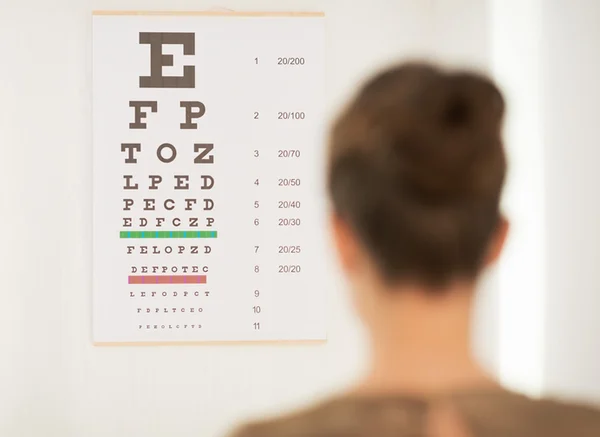 Eye drops could replace eyeglasses and surgery, help people read